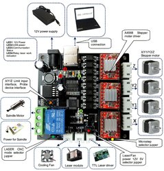 cretsiz-kargo-GRBL-Lazer-denetleyici-kurulu-CNC-USB-3-Eksen-Step-Motor-S-r-c.jpg