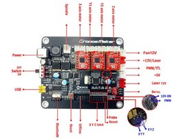 CNC3018pro.3.JPG