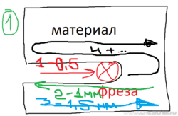 Материал.png