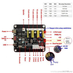 cronos_marker_voltage.jpg