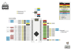 arduino_nano_pinout.png