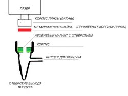 НАСАДКА НА ЛАЗЕР.jpg