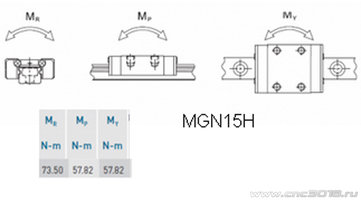 mgn15h.jpg