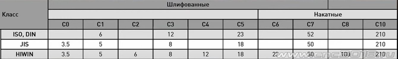 Снимок экрана 2022-07-11 233707.jpg