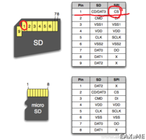 sdcard-pinout.png