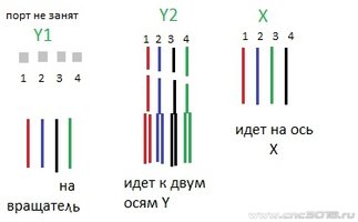 Моя распиновка.jpg