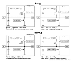 port-modes (1).gif