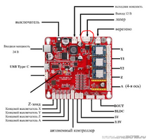 Плата контроллера 1.png