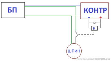 предложение по источникам помех.png