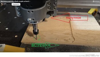 ПопутноеВстречное.jpg