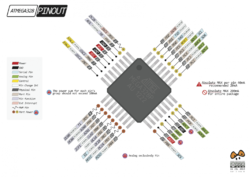 atmel-mega328p-au-pin-out-diagram.png