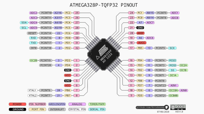 atmega-328p.jpg