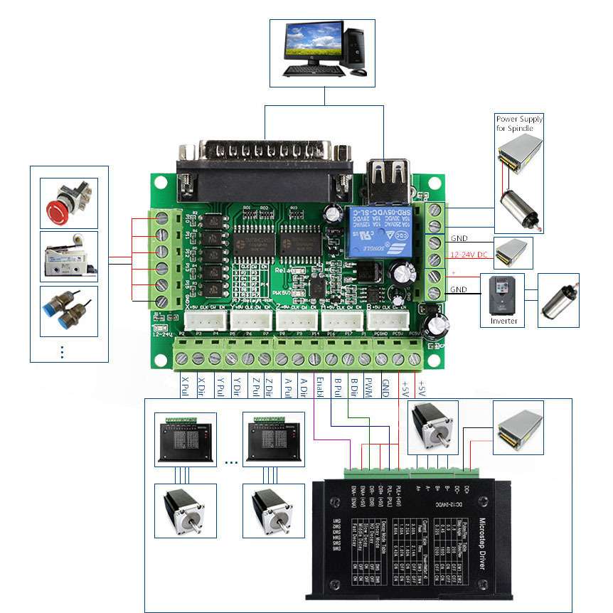 products-mach3_board1.jpg