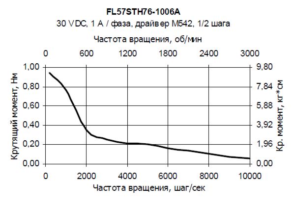 FL57STH76-1006A.jpg