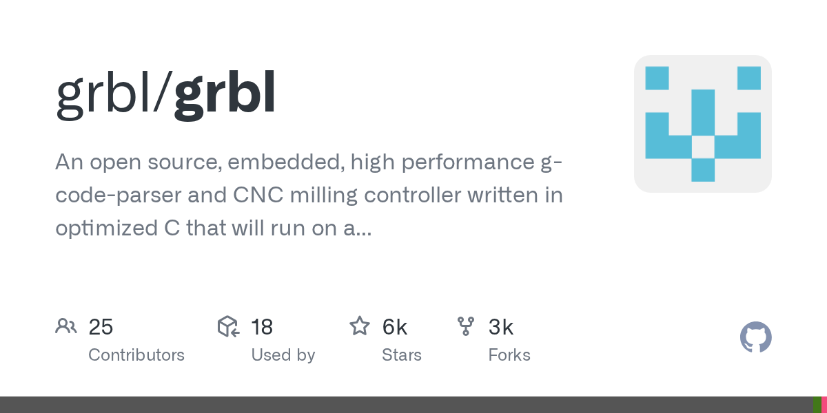 github.com
