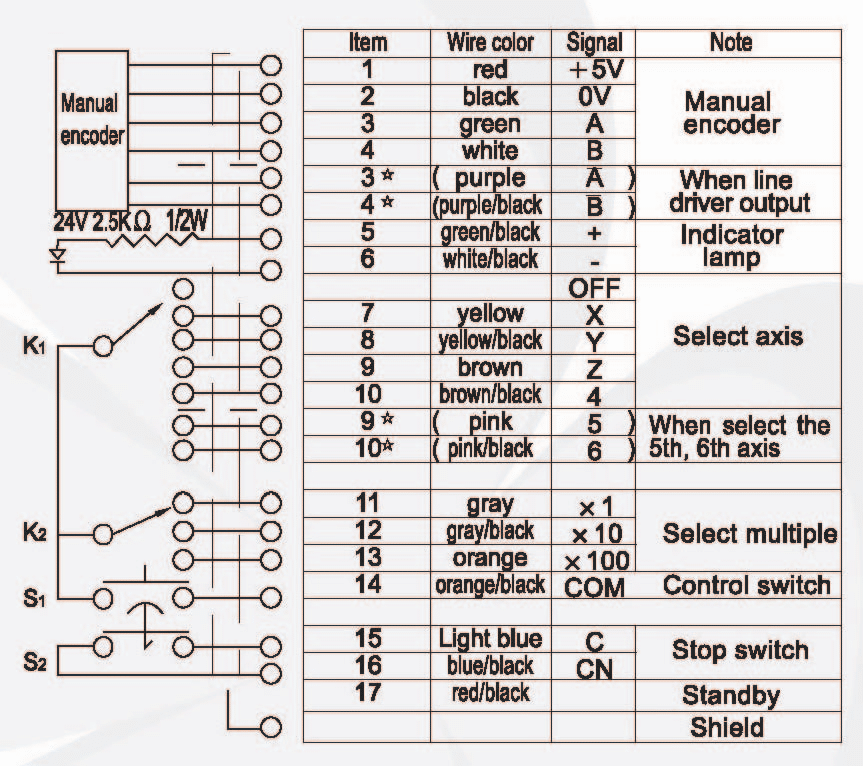 ISMM2080-wiring.png